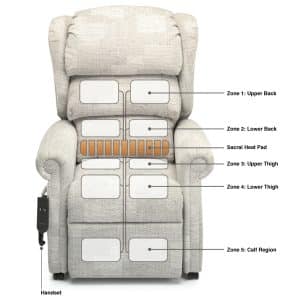 Riser Recliner Chair Heat & Massage Diagram