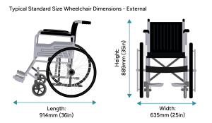 Standard Wheelchair Size_External