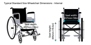 Standard Wheelchair Size_Internal